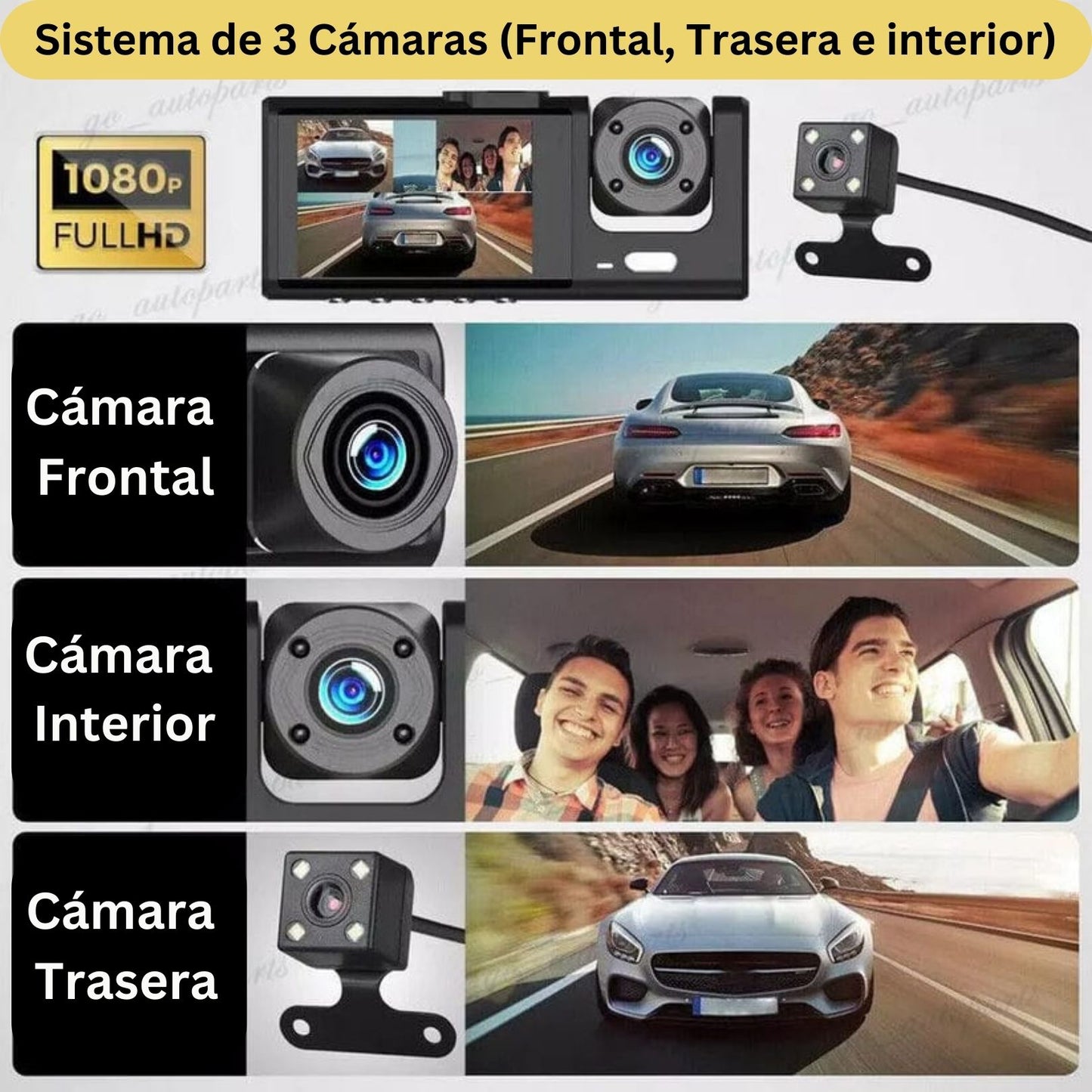 Sistema de 3 Cámaras de Alta Definición  (Frontal, Trasera e Interior)